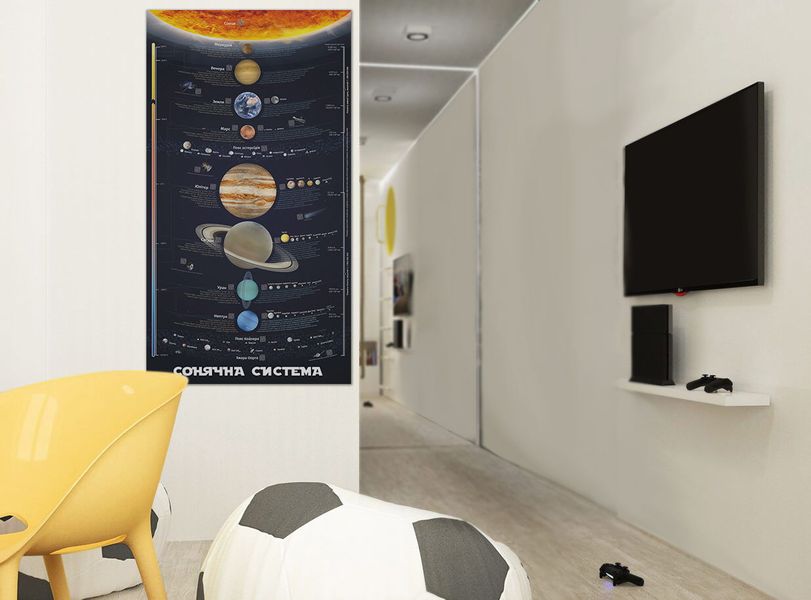 Комплект розумних плакатів «Світ навколо» F005629 фото