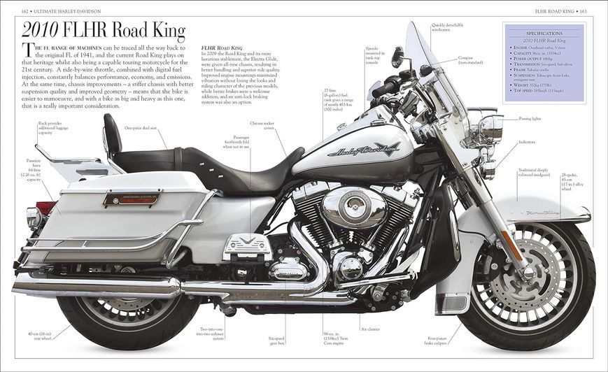 Ultimate Harley-Davidson F010241 фото
