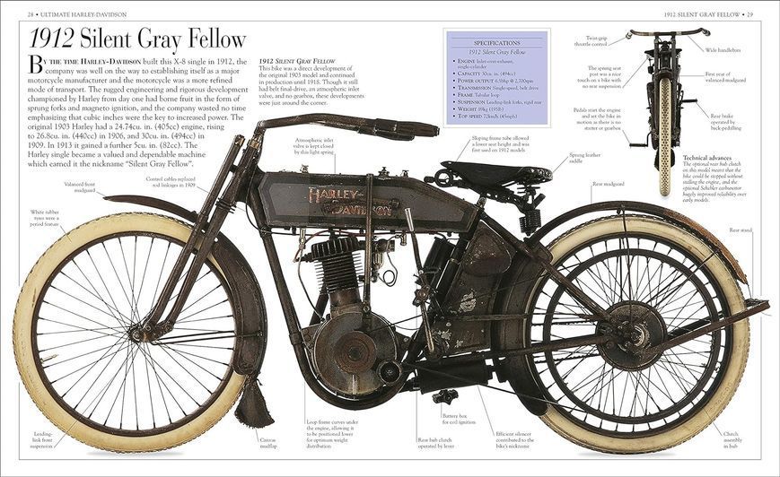 Ultimate Harley-Davidson F010241 фото