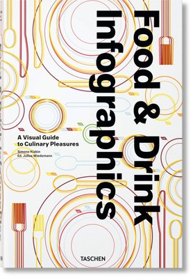 Food & Drink Infographics. A Visual Guide to Culinary Pleasures F007091 фото