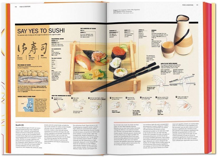 Food & Drink Infographics. A Visual Guide to Culinary Pleasures F007091 фото