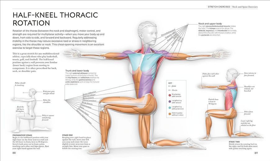 Купити книгу Science of Stretch: Reach Your Flexible Potential, Stay ...