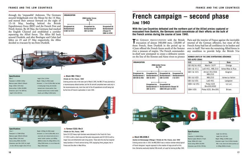Allied Bombers 1939-45: The Essential Aircraft Identification Guide F001495 фото