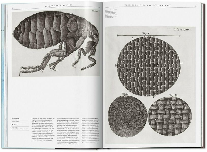 Science Illustration. A History of Visual Knowledge from the 15th Century to Today F007106 фото