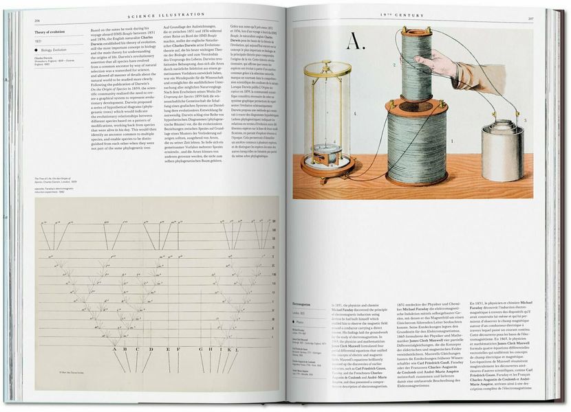 Science Illustration. A History of Visual Knowledge from the 15th Century to Today F007106 фото