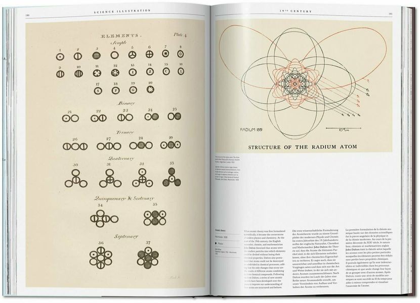 Science Illustration. A History of Visual Knowledge from the 15th Century to Today F007106 фото
