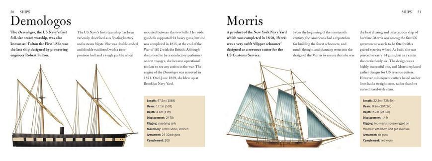 Ships: The History and Specifications of 300 World-Famous Ships F012673 фото