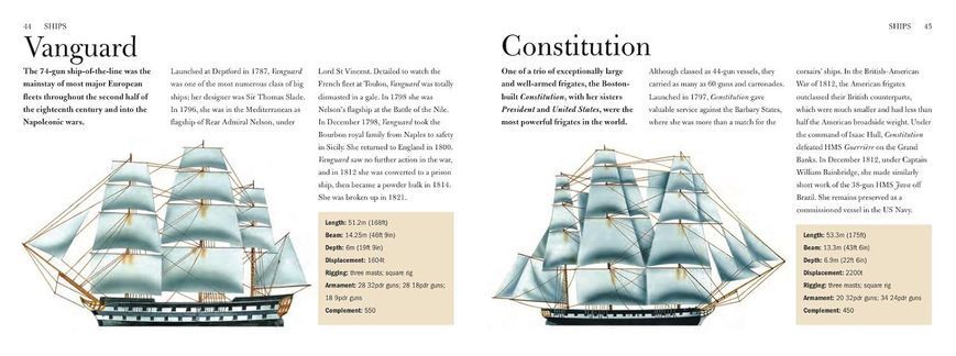 Ships: The History and Specifications of 300 World-Famous Ships F012673 фото