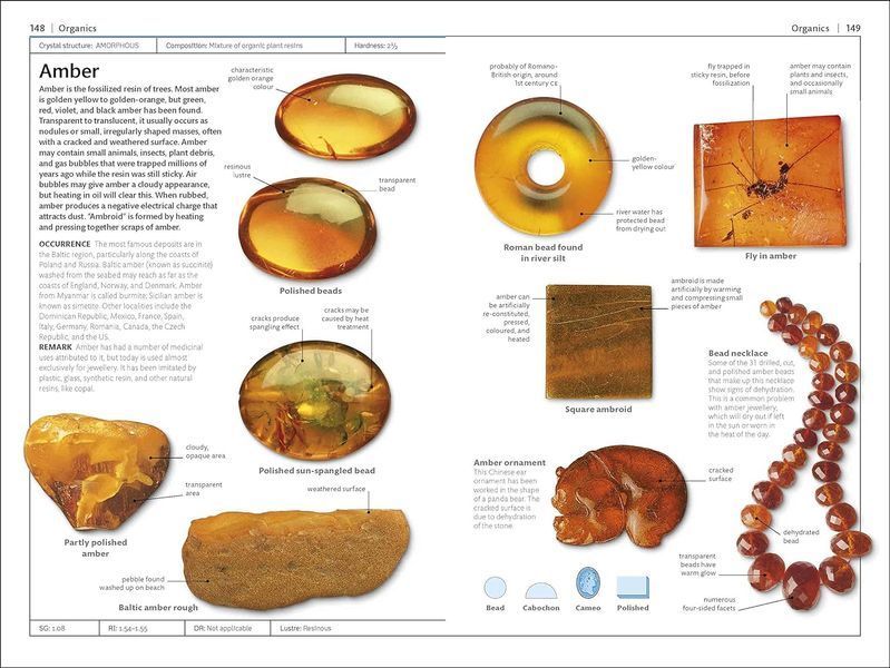 Gemstones F011844 фото
