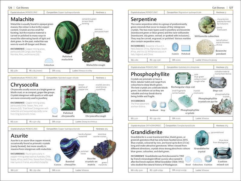 Gemstones F011844 фото