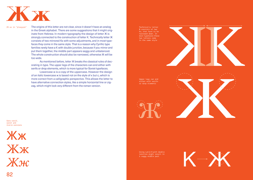 Cyrillize it!: A guide on Cyrillic typography for graphic designers F005736 фото