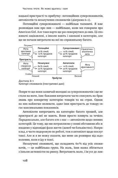 Суперспоживачі. Швидкий шлях до зростання бренду F004110 фото