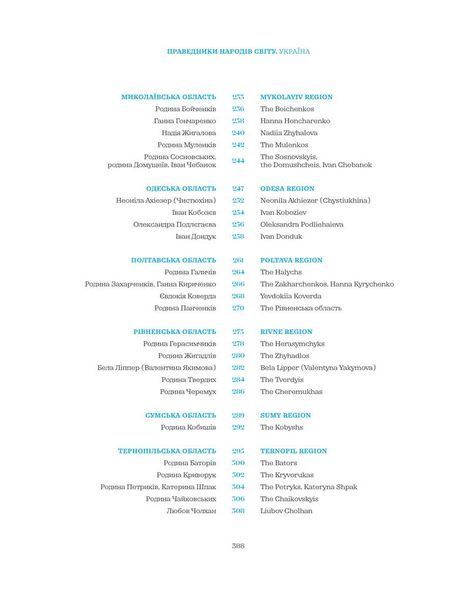 Праведники народів світу. Україна F004228 фото