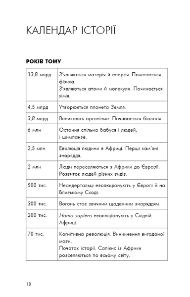 Sapiens: Людина розумна. Коротка історія людства F002695 фото