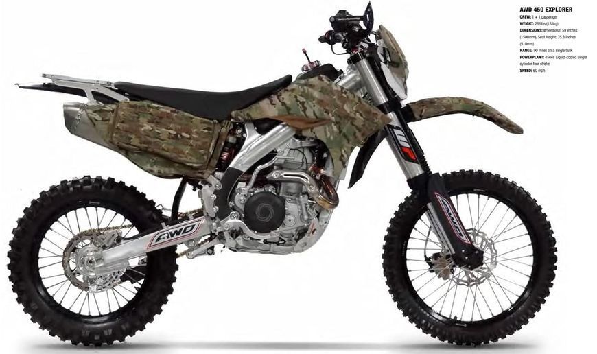 Special Forces Land Vehicles F012764 фото