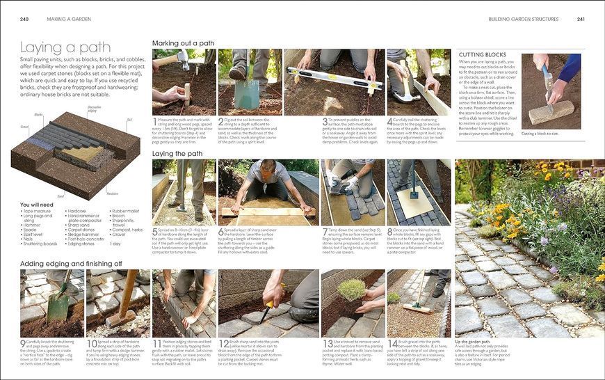 RHS Encyclopedia of Garden Design: Be Inspired to Plan, Build, and Plant Your Perfect Outdoor F011186 фото