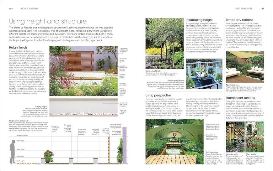 RHS Encyclopedia of Garden Design: Be Inspired to Plan, Build, and Plant Your Perfect Outdoor F011186 фото
