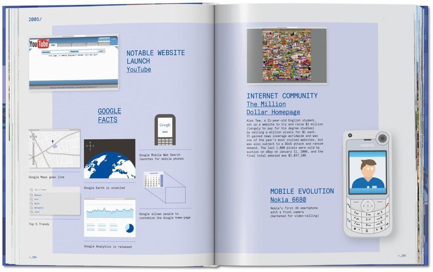 Web Design. The Evolution of the Digital World 1990&ndash;Today F000238 фото