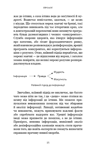 Nexus. Коротка історія інформаційних мереж від кам&rsquo;яного віку до ШІ Юваль Ной Харарі F015225 фото