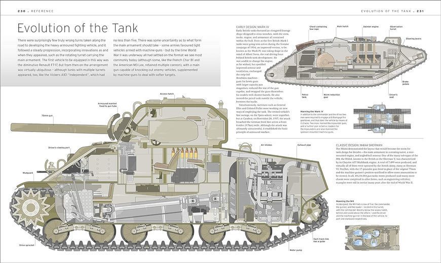 The Tank Book. The Definitive Visual History of Armoured Vehicles F010162 фото
