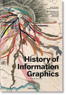 History of Information Graphics F000098 фото