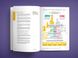 50 найкращих книжок в інфографіці. Інструменти особистої ефективності F004658 фото 12