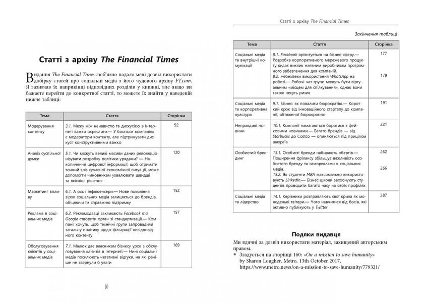 Посібник The Financial Times зi стратегiї для соцiальних медiа F002252 фото