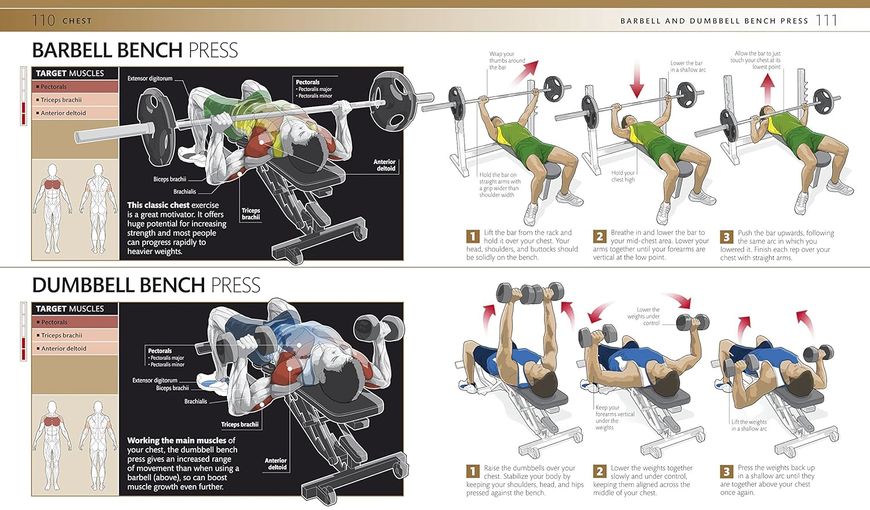 Strength Training. The Complete Step-by-Step Guide to a Stronger, Sculpted Body F009839 фото