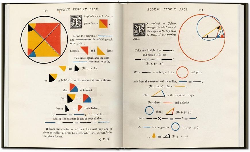 Oliver Byrne. The First Six Books of the Elements of Euclid F010340 фото