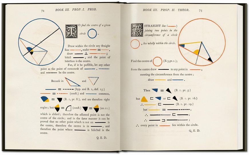 Oliver Byrne. The First Six Books of the Elements of Euclid F010340 фото