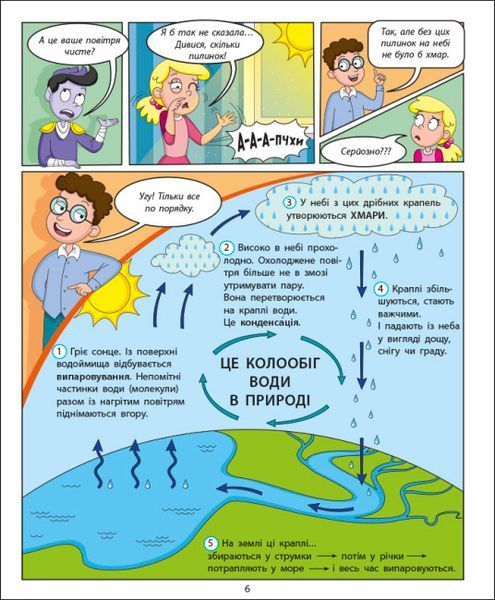 Науковий комікс. Фізика в природі F006927 фото