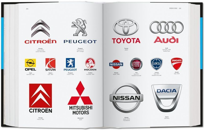 Logo Design. Global Brands F000043 фото