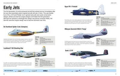 Military Aircraft, Tanks and Warships F013954 фото