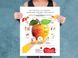 Комплект коуч-плакатів «Як спілкуватися з дитиною». 10 важливих інфографік, створених на базі книжок-бестселерів, про те, як будувати стосунки з дітьми і ростити їх щасливими й успішними F005612 фото 6