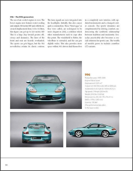 IconiCars. Porsche 911 F009373 фото