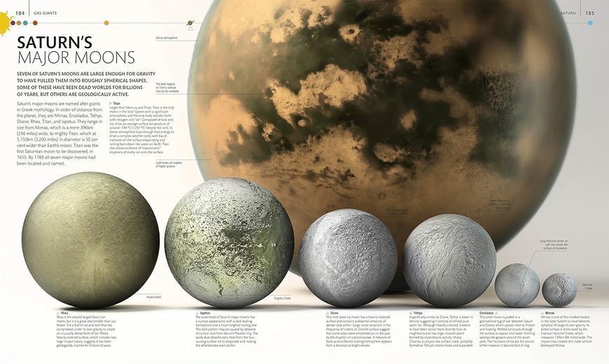 The Planets F010097 фото