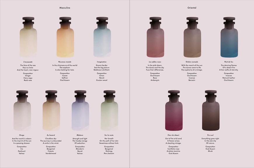 Louis Vuitton: A Perfume Atlas F013018 фото