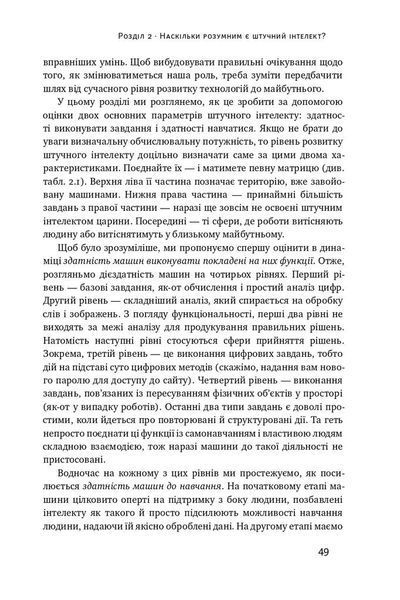 Вакансія: людина. Як не залишитися без роботи в добу штучного інтелекту F003667 фото