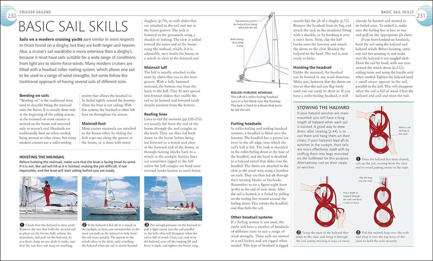 The Complete Sailing Manual F009938 фото