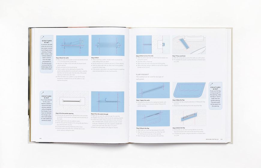 Couture Tailoring: A Construction Guide for Women's Jackets F001440 фото
