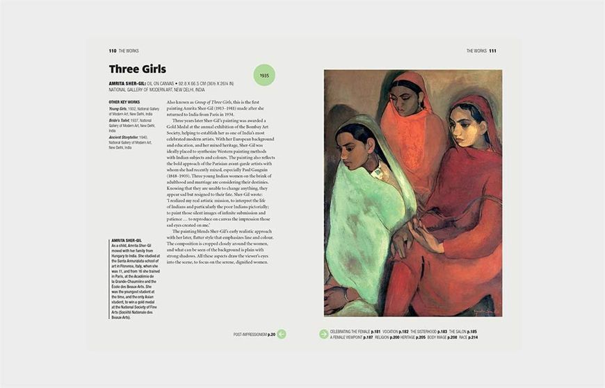 The Short Story of Women Artists: A Pocket Guide to Key Breakthroughs, Movements, Works and Themes F001934 фото