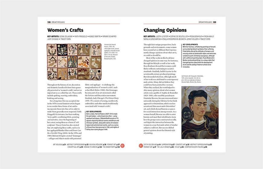 The Short Story of Women Artists: A Pocket Guide to Key Breakthroughs, Movements, Works and Themes F001934 фото