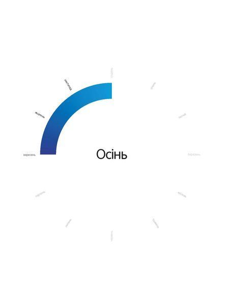 Як навчитися готувати не за книжками. Відеорецепти на кожен день F008701 фото