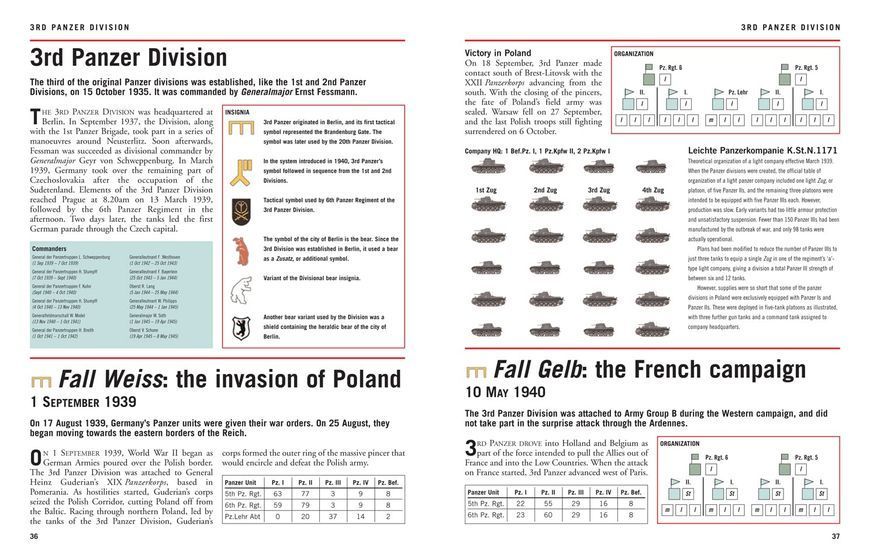 Wehrmacht Panzer Divisions 1939-45: Tanks, Self-Propelled Guns, Halftracks & AFVs F012706 фото