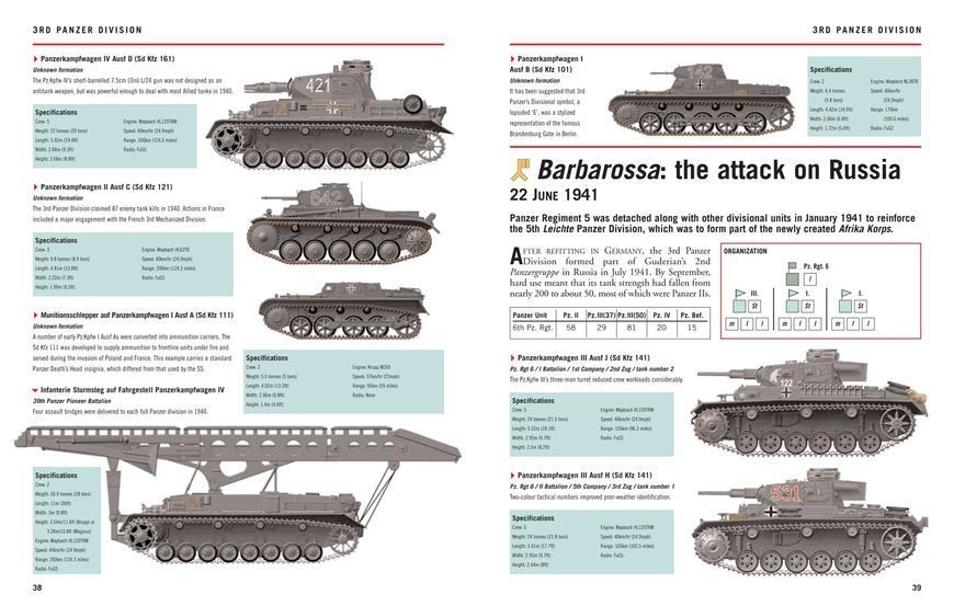 Wehrmacht Panzer Divisions 1939-45: Tanks, Self-Propelled Guns, Halftracks & AFVs F012706 фото