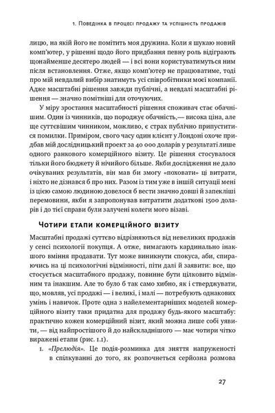 Техніка продажу SPIN F002855 фото
