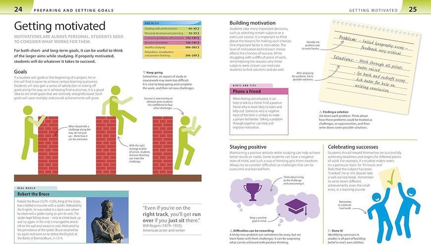Help Your Kids With Study Skills F011211 фото