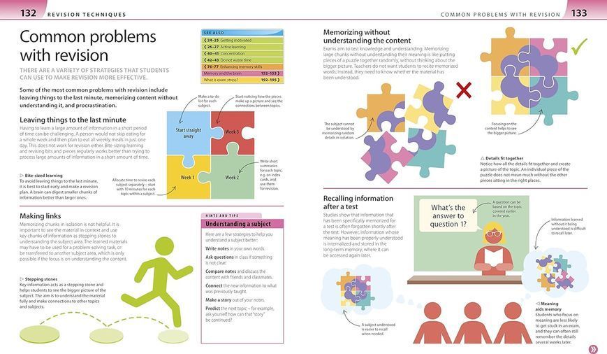 Help Your Kids With Study Skills F011211 фото