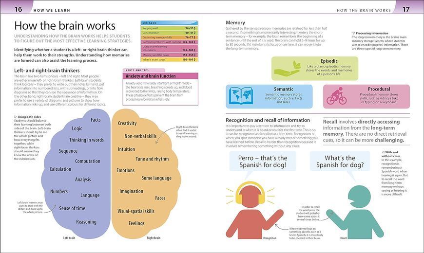 Help Your Kids With Study Skills F011211 фото