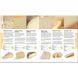 World Cheese Book F009524 фото 3